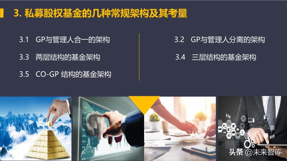 私募股权基金的设计、运营与交易架构设计培训（95页PPT）