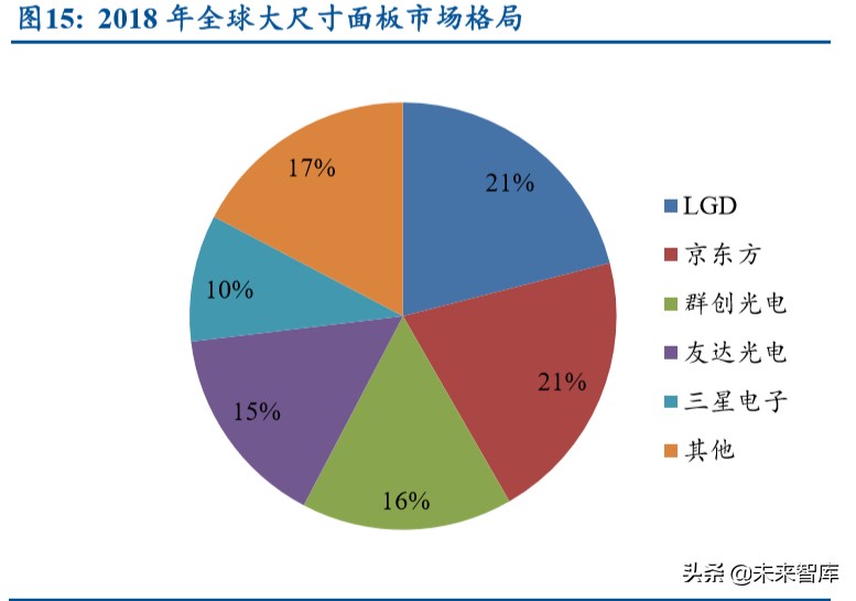 电子产业发展深度报告：日美电子贸易摩擦启示录