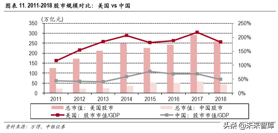 证券行业财富管理专题报告：买方投顾梦寥廓，财管转型尽朝晖