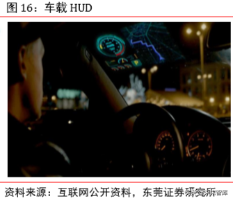 柔性OLED专题报告：乘OLED趋势东风，实现显示技术新变革