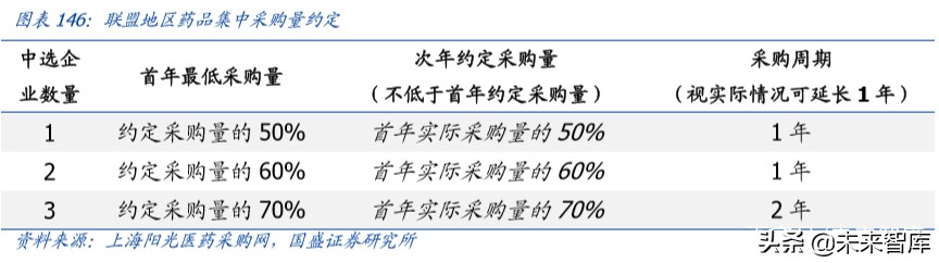 乐普医疗深度解析：布局心血管医疗全产业链，不断创新发展
