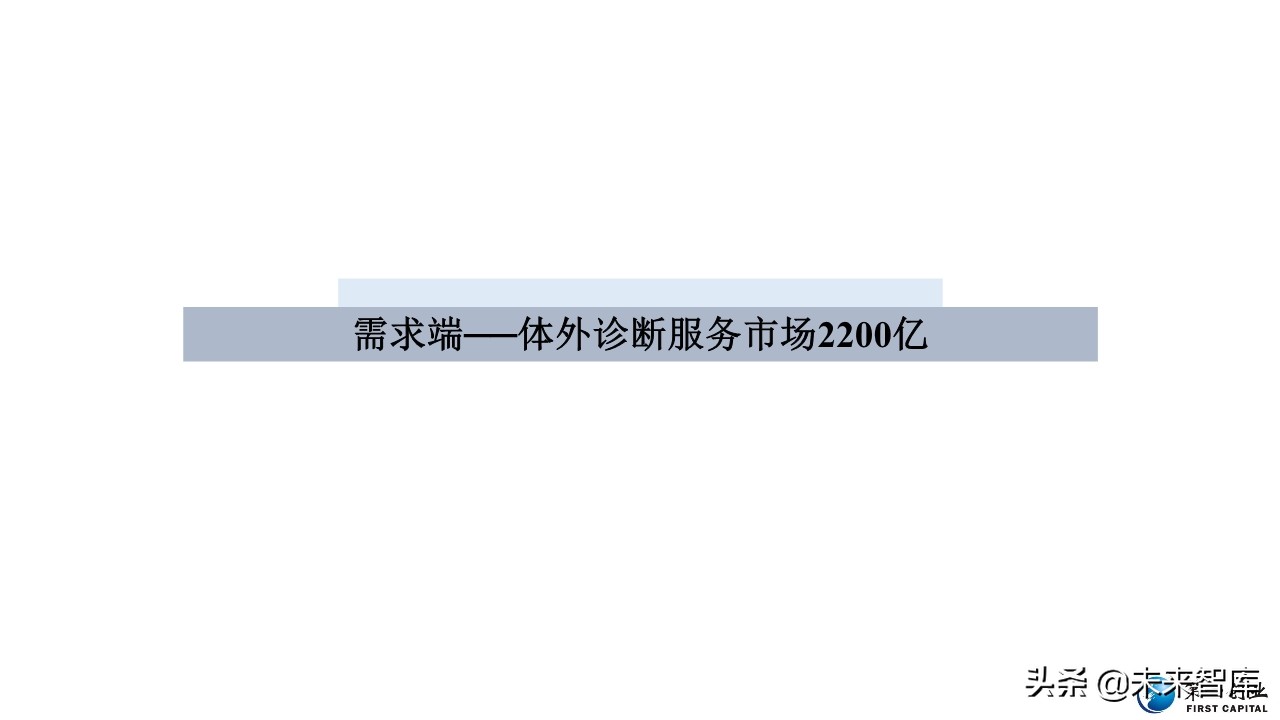 体外诊断行业深度报告：流水线、POCT、特检、外包四大发展主线