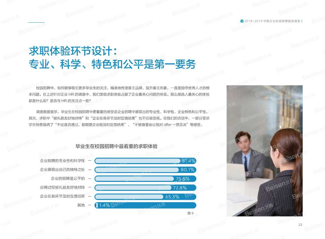 2018-2019中国企业校园招聘趋势报告