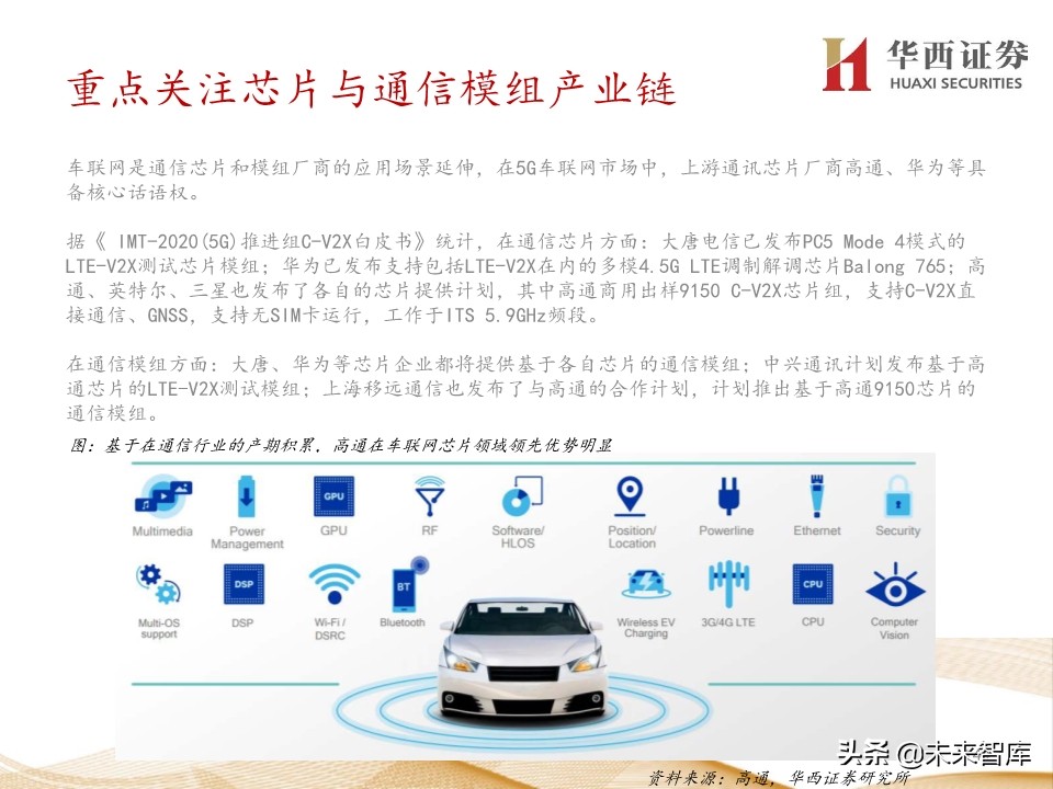 5G产业链200页报告解读：5G手机初启征途，万物互联星辰大海