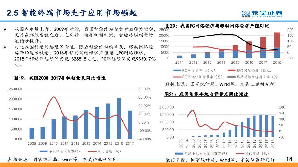 5G应用深度研究：探寻最具价值的5G四大应用主线