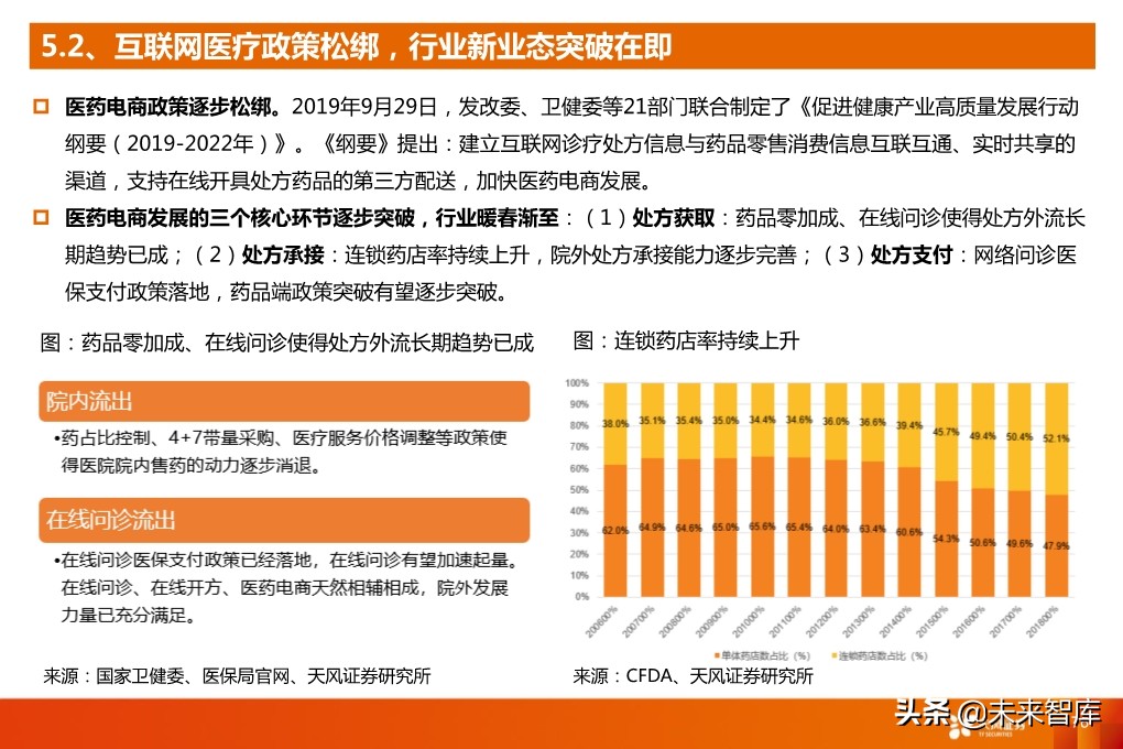 5G产业深度报告：从基础设施到产业应用全面盘点（94页）