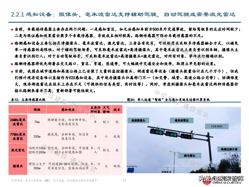 车联网深度报告：新基建重要方向，5G应用明珠