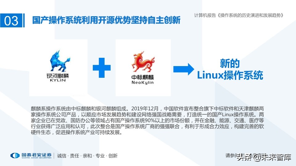 计算机操作系统的历史演进和未来趋势