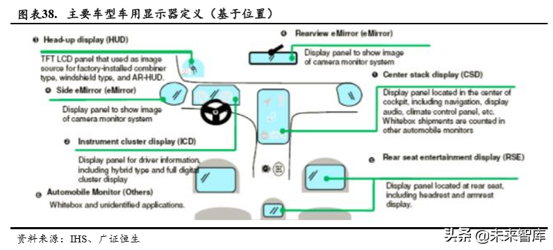 蓝思科技深度解析：新周期开启，最为受益标的