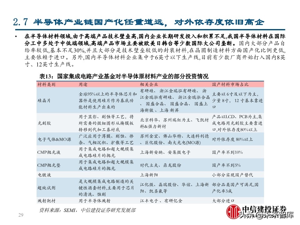 华为深度报告：华为这一年，制裁与禁令下的绝地求生
