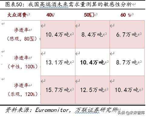 贵州茅台深度解析：工匠精神打造液体金字塔