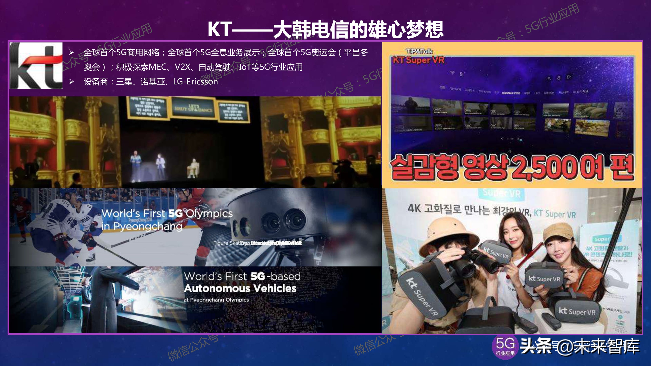 5G产业发展最新进展深度解析（144页PPT）