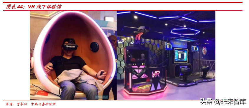 虚拟现实行业专题：双G合璧，助力VRAR产业变革