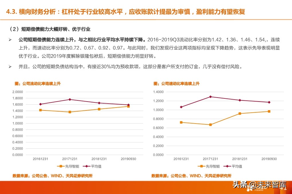 锂电设备行业深度报告：核心供应商受益全球龙头集中扩产