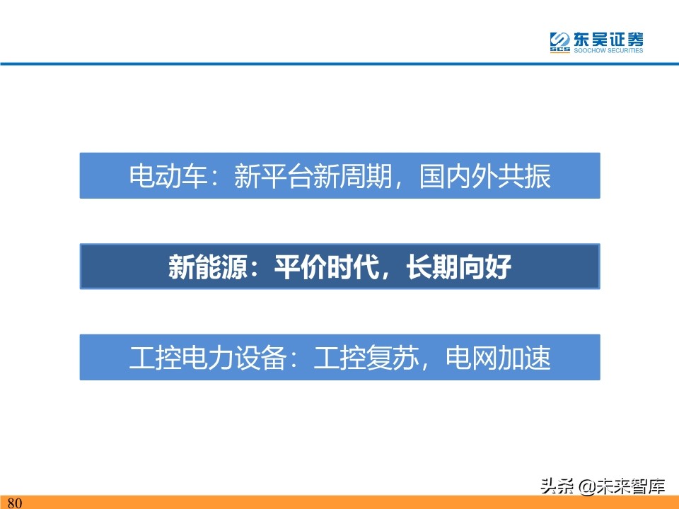 新能源行业投资策略：电动车反转可期，工控和光伏成长值期待