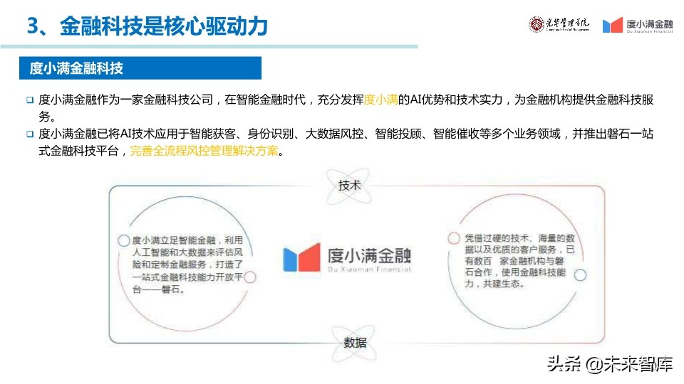 中国消费金融行业年度报告2019