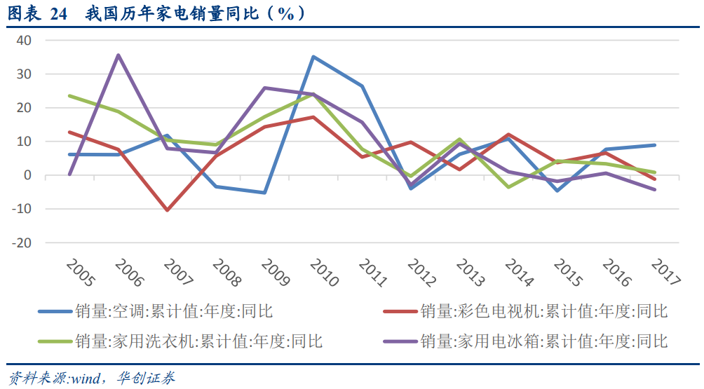 廢鋼產業深度研究報告