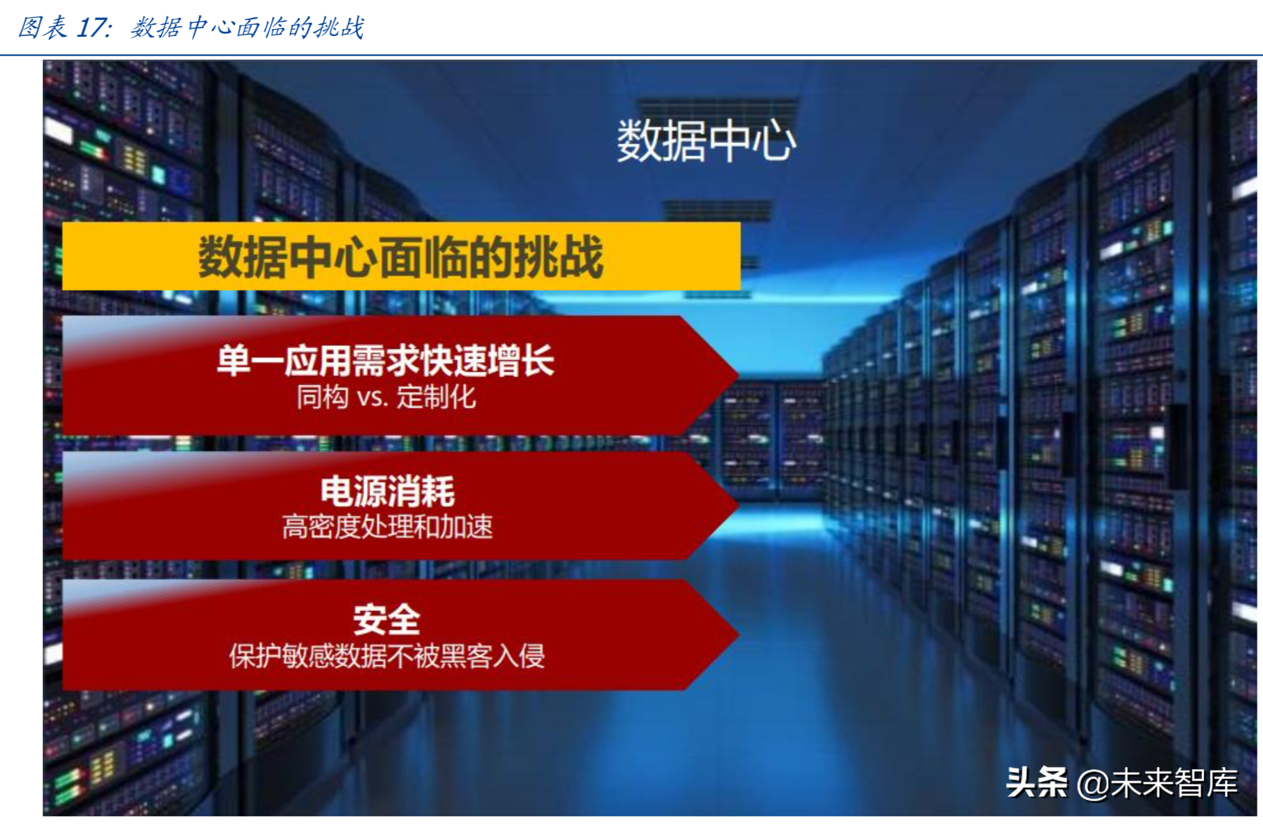 芯片专题：FPGA，可再编程芯片行业分析