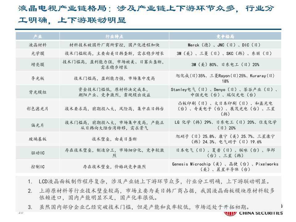 华为智能电视深度解析：重新定义电视产业