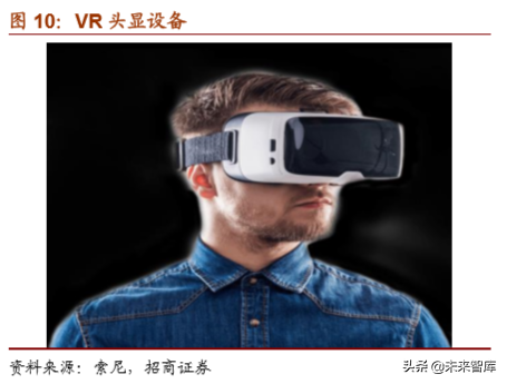 5G应用之超高清视频产业深度报告