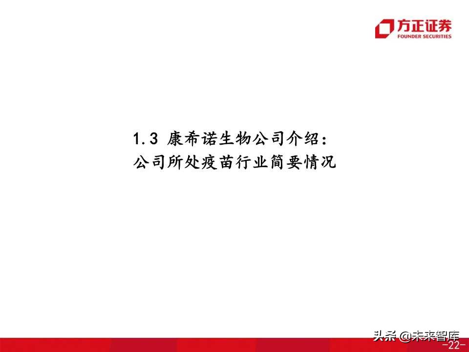 医药生物专题之康希诺生物深度解析（138页PPT）