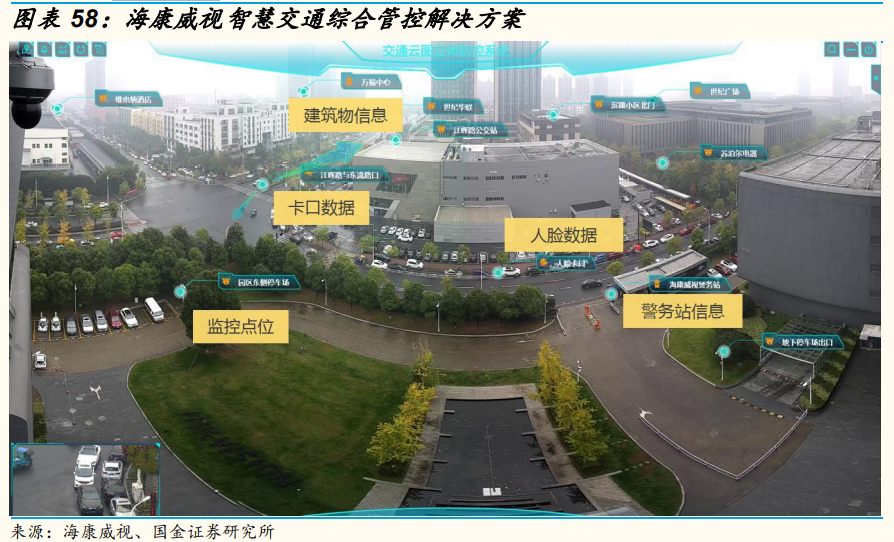 安防龍頭海康威視深度研究