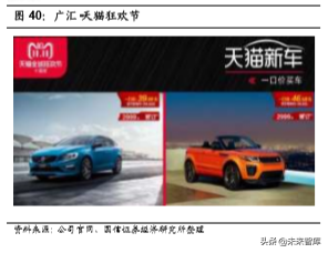 汽车前瞻研究：汽车流通领域的挑战与模式探讨