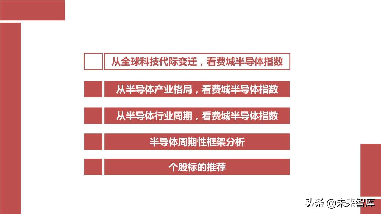 半导体产业回顾与展望：四大驱动因素引领未来（103页PPT） - 报告精读- 未来智库