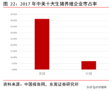 动物保健专题报告：补栏需求迫切，动保行业迎机会