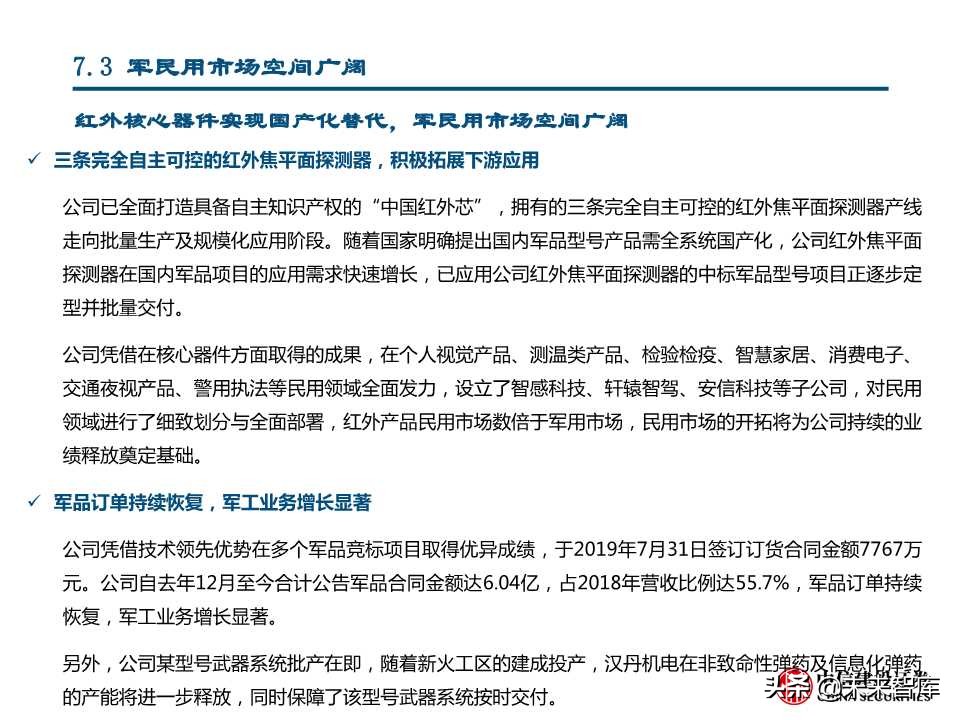 国产替代专题研究：连接器、碳纤维、红外探测器（88页PPT）