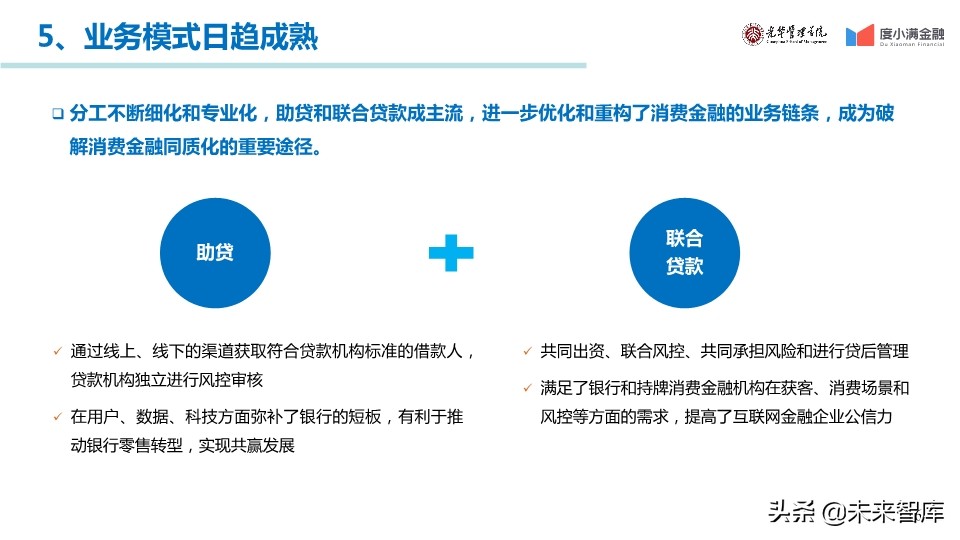 中国消费金融行业年度报告2019