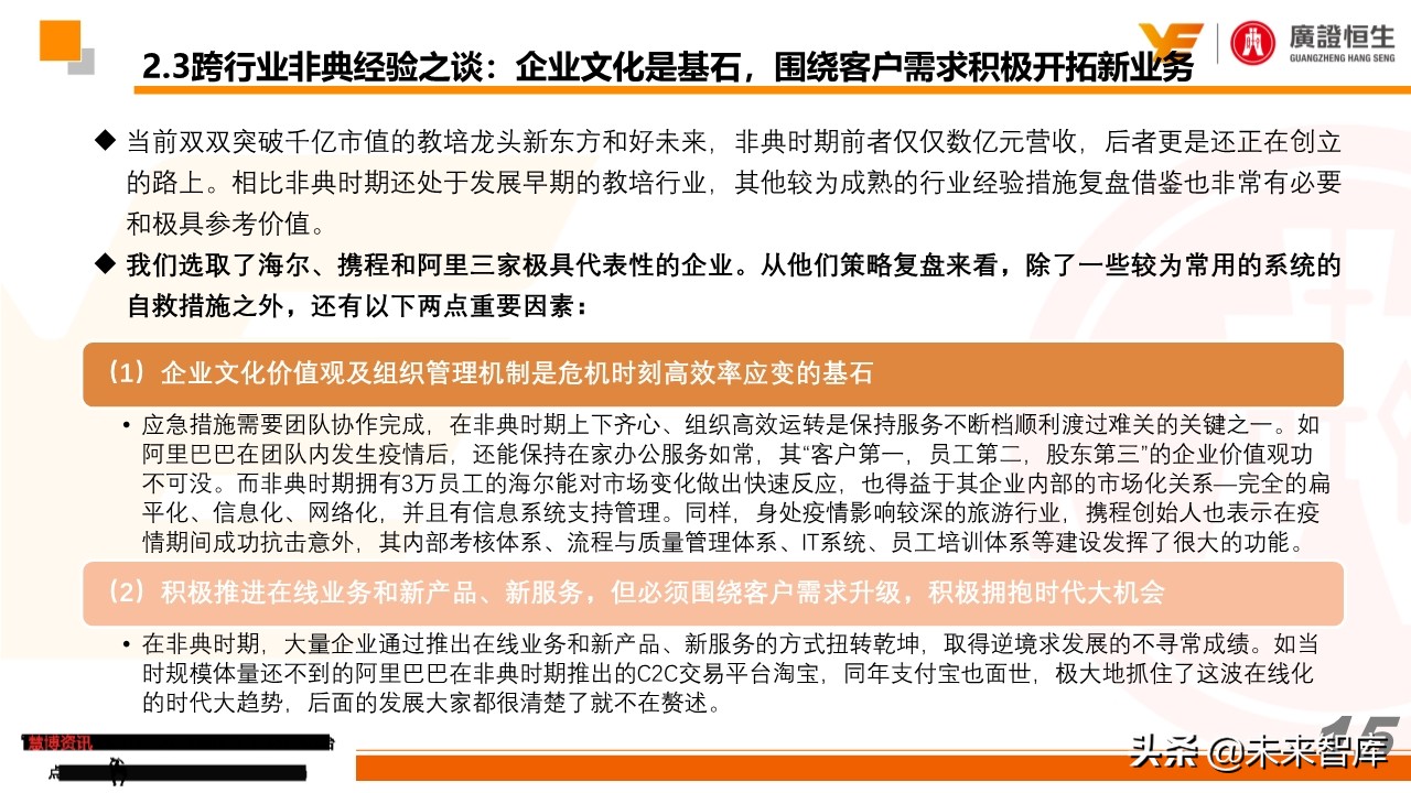 最新疫情跟踪及教培企业最全自救手册