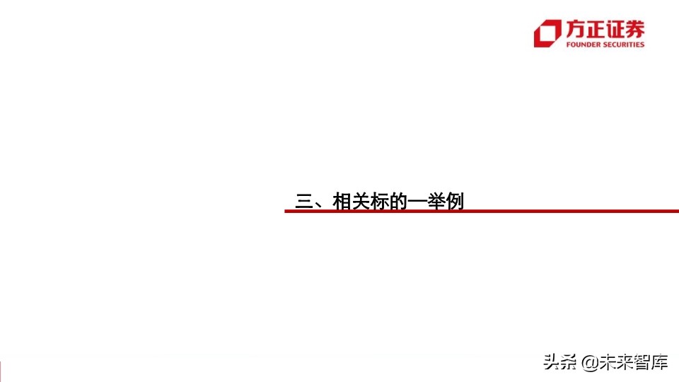 视频行业深度研究之MCN专题：新渠道、新生态、新未来