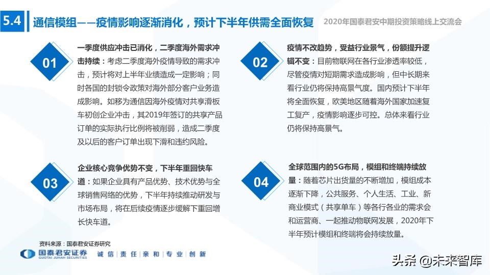 新基建专题报告：构筑连接和算力，5G、IDC、新兴产业持续受益