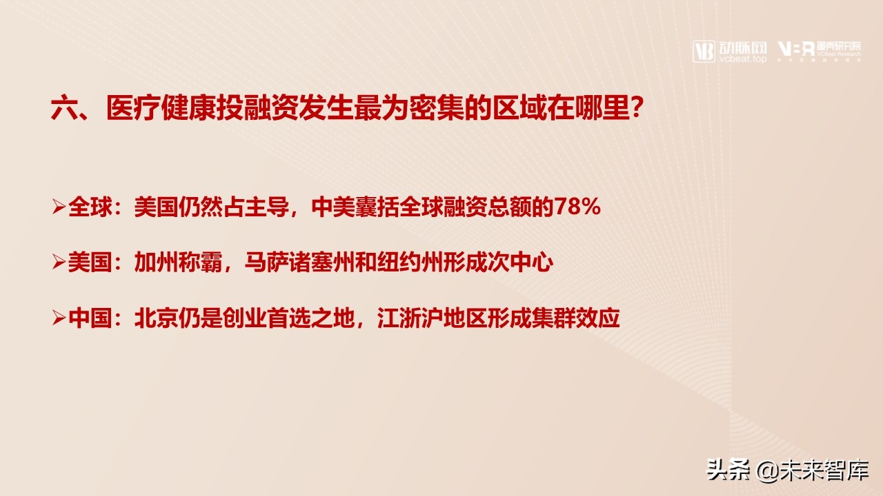 2019年医疗健康领域投融资报告