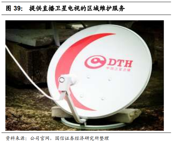 广电行业专题：中国的康卡斯特离我们有多远？