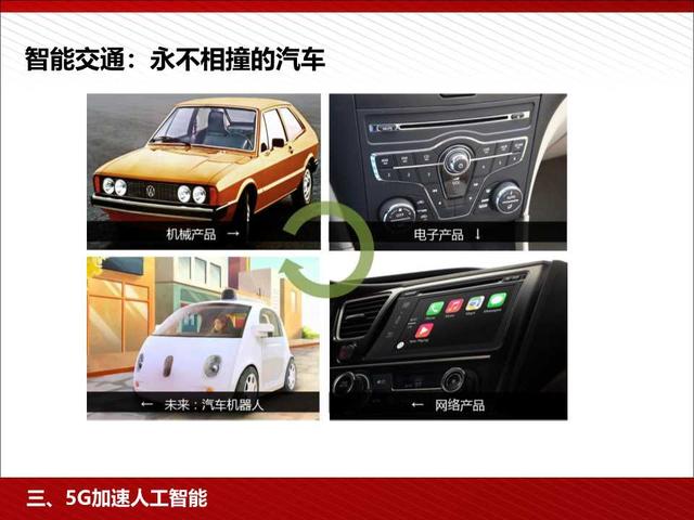 5G高颜值读本：5G为人工智能和智能制造赋能（98页PPT）