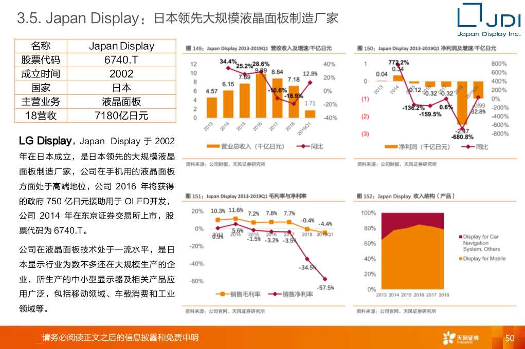 全球显示产业链：OLED和大陆供应链是核心主线