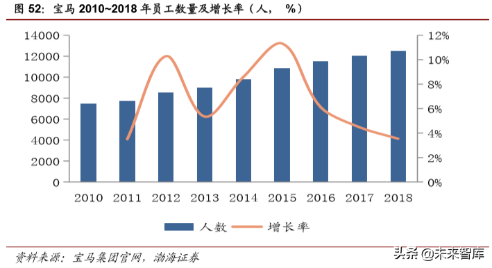 大众与宝马集团电动化战略深度解析