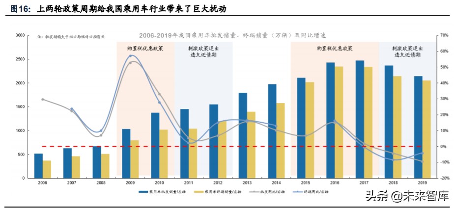 重卡行业专题报告：千淘万漉虽辛苦，吹尽狂沙始到金