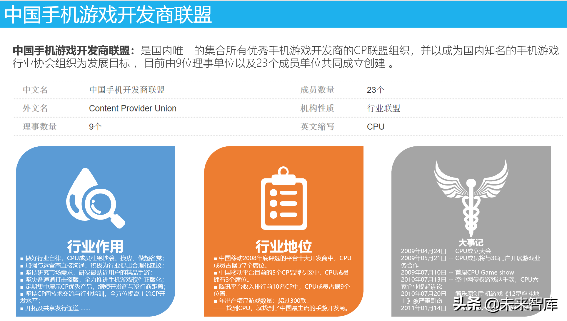 从0到高手：手游运营基础知识