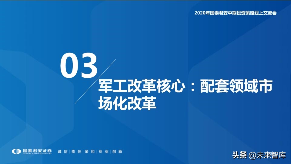 航空航天及国防信息化行业2020年中期策略
