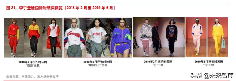 困境反转的典型案例之李宁公司深度解析