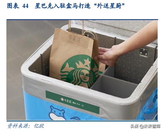 阿里巴巴深度研究：练就核心商业强大基本盘