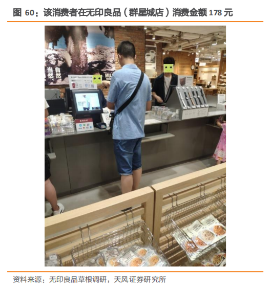 无印良品深度研究：暗访探店，告诉你到底卖的好不好