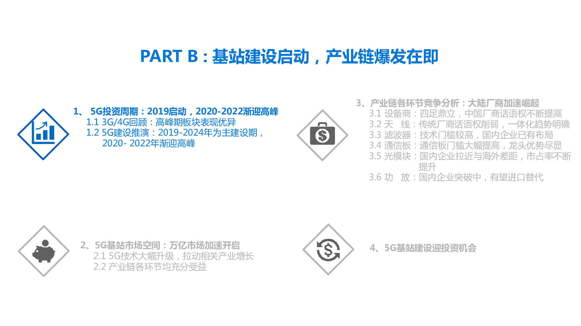 114页PPT深度解析5G产业链新机遇.pdf