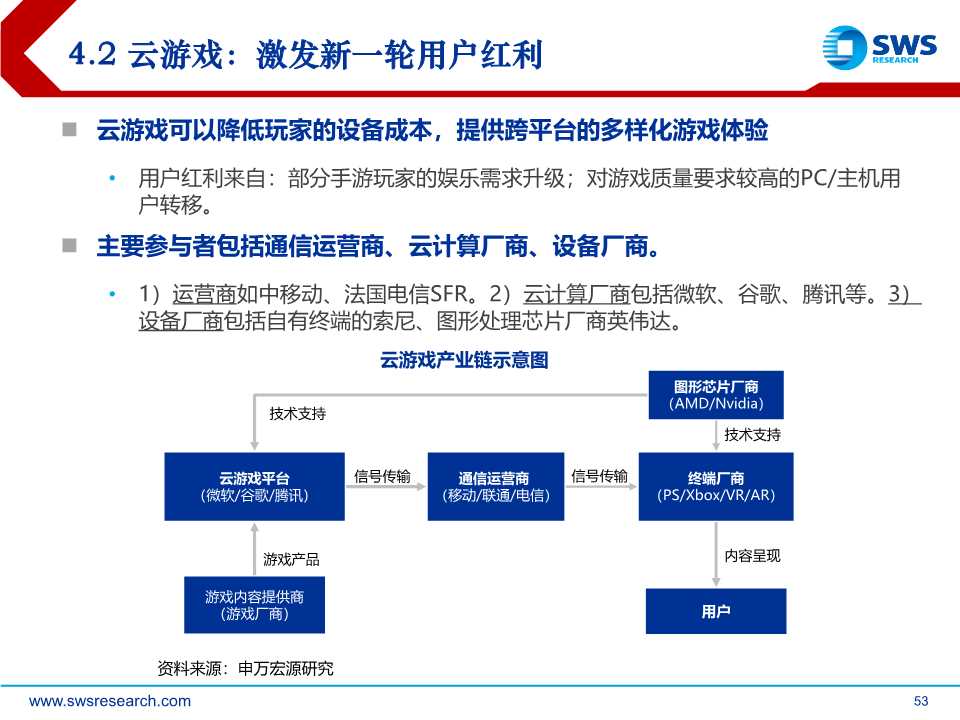 后互联网时代前瞻：时间货币化，深挖用户时间价值（61页PPT）