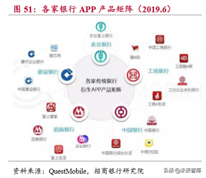 流媒体行业深度报告：用户见顶、头部集中和深耕变现