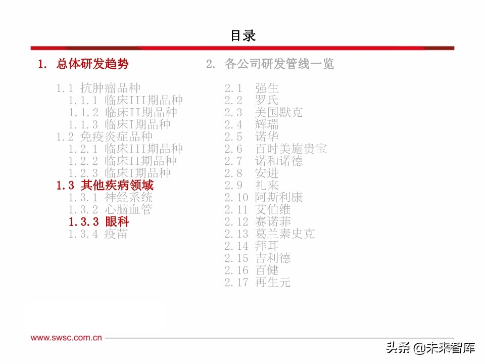 医药行业研发趋势研究：肿瘤和免疫协同，短期PD-1，长期双抗