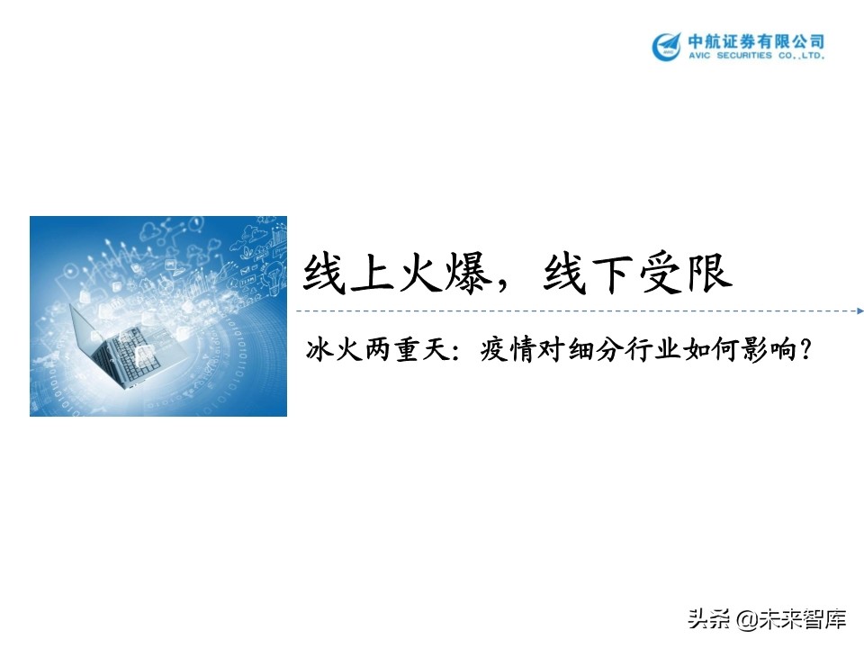 文化傳媒行業專題報告：花開疫散，文娛產業的攻與守